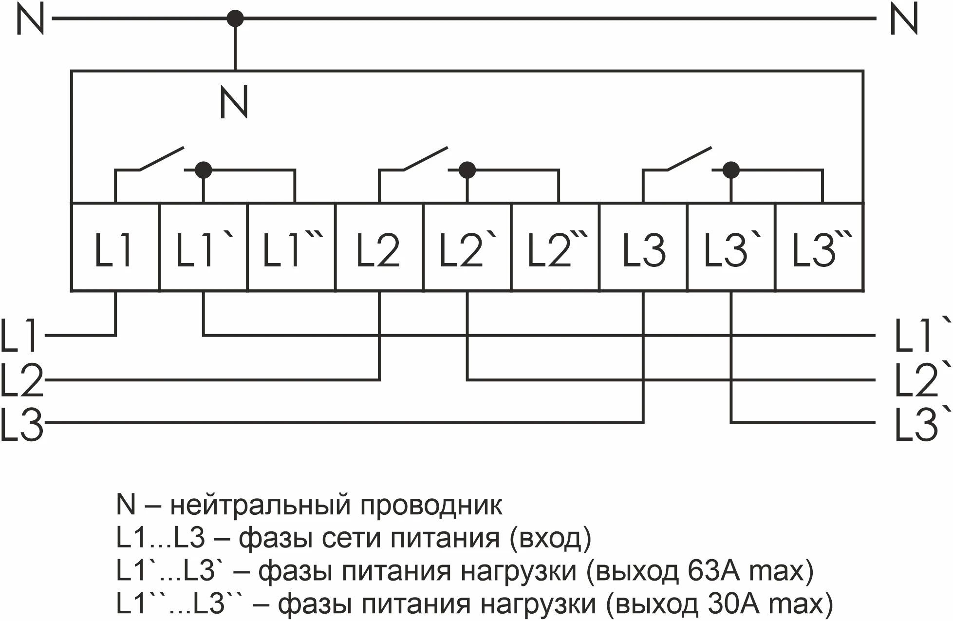 Реле напряжения CP-723 | Евроавтоматика.РФ